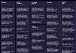 Хочешь быть крутым студентом, учиться и... image preview