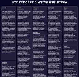 Я не шутил про стену отзывов😁 image preview