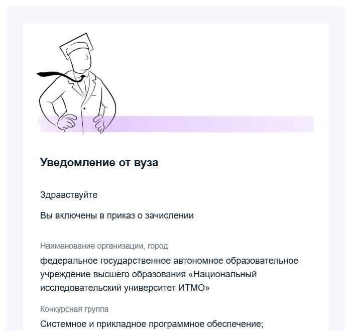 Фотография поста